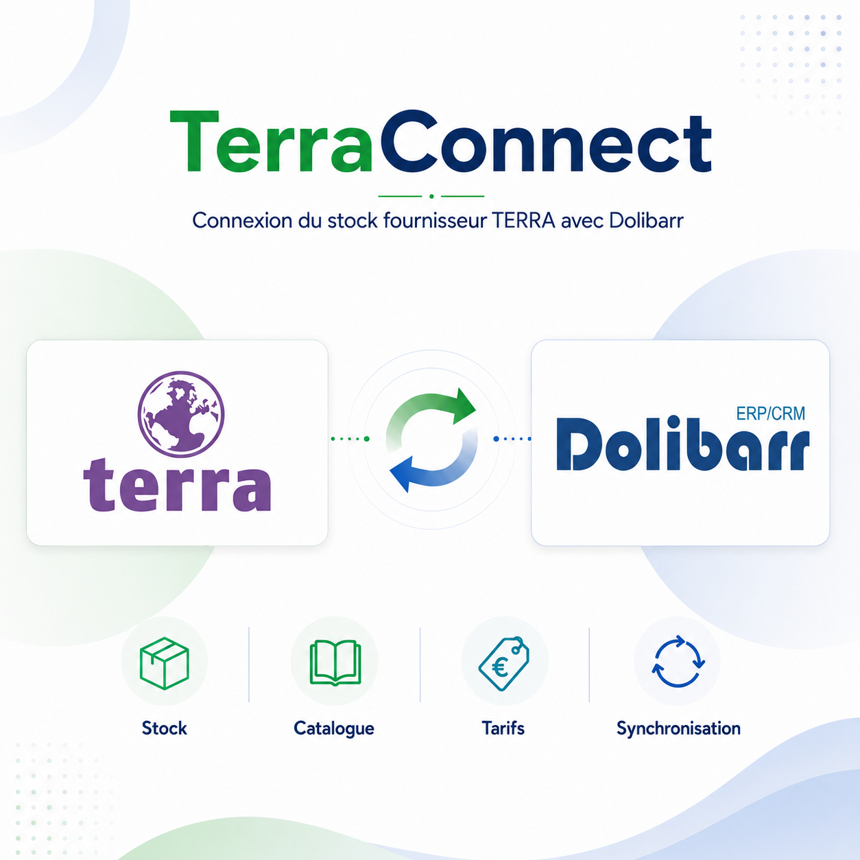 TerraConnect